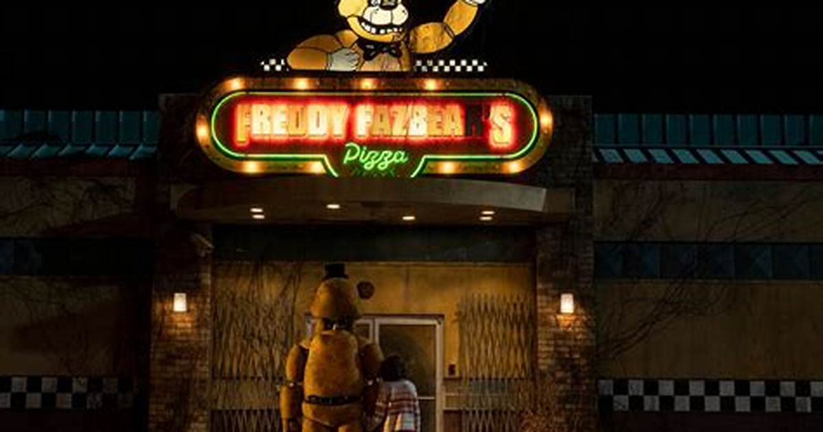 When Does ‘Five Nights at Freddy’s: Security Breach’ Take Place?