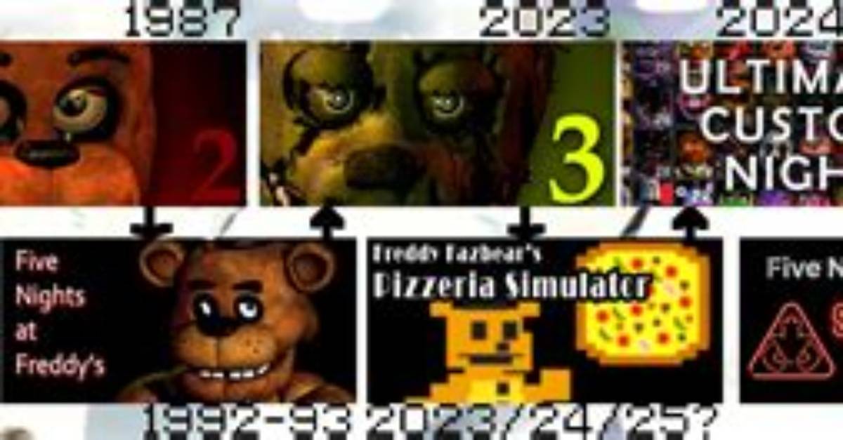 When Does Fnaf 6 Take Place