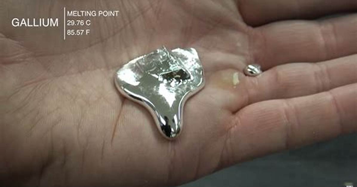 When Does Gallium Melt?
