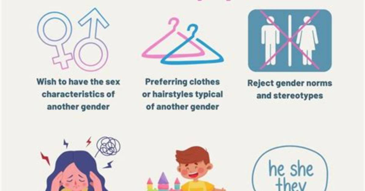 When Does Gender Dysphoria Go Away?