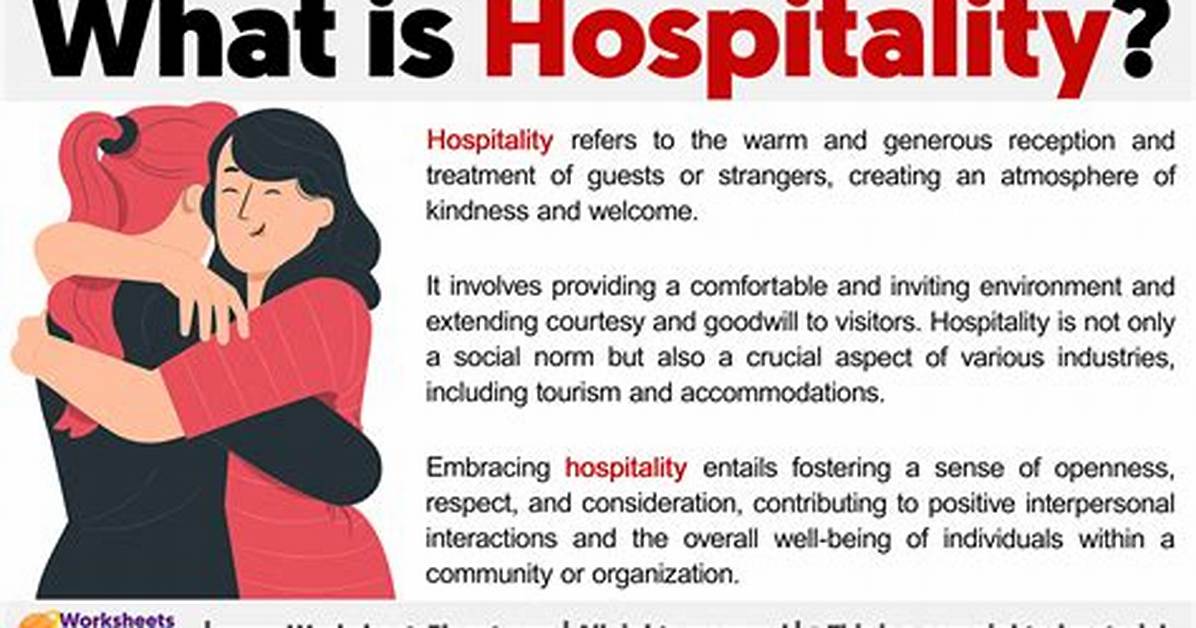 When Does Hospitable Mean?