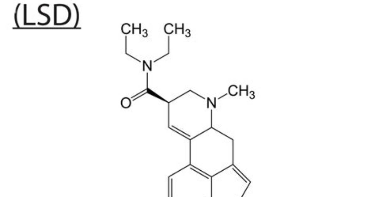 When Does Lysergic Acid Diethylamide Start?