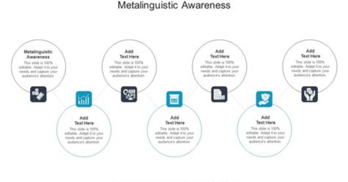 When Does Metalinguistic Awareness Begin?