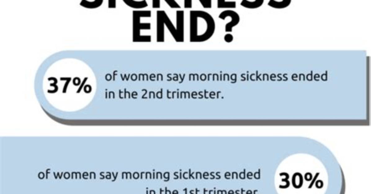 When Does Morning Sickness Stop?