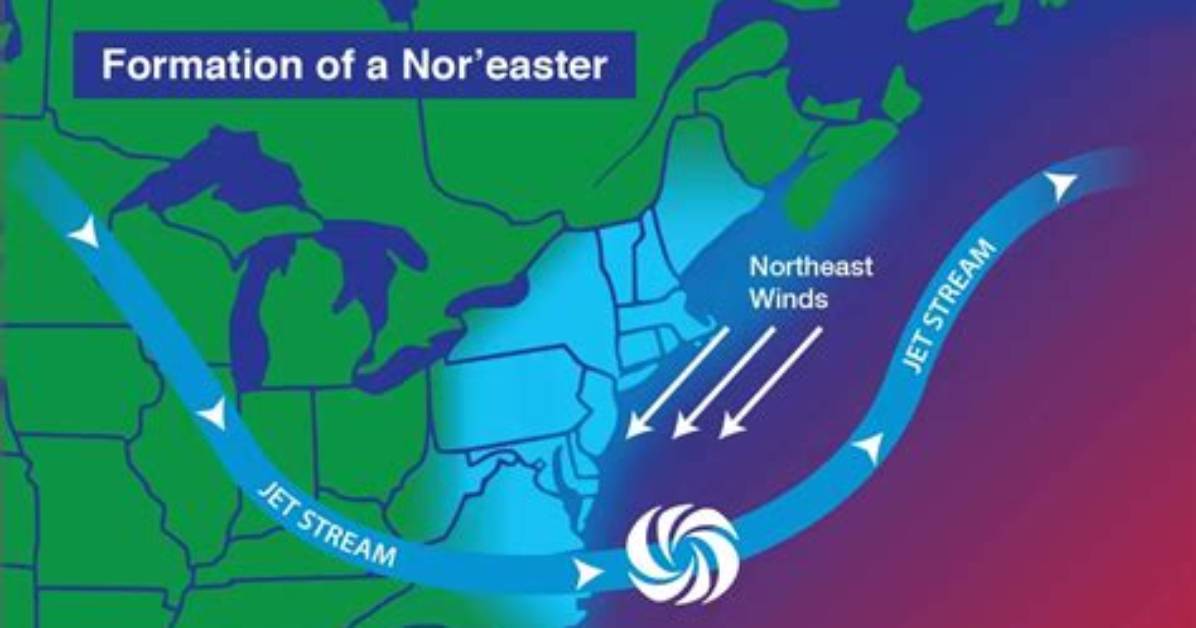 When Does Nor'easter Start?