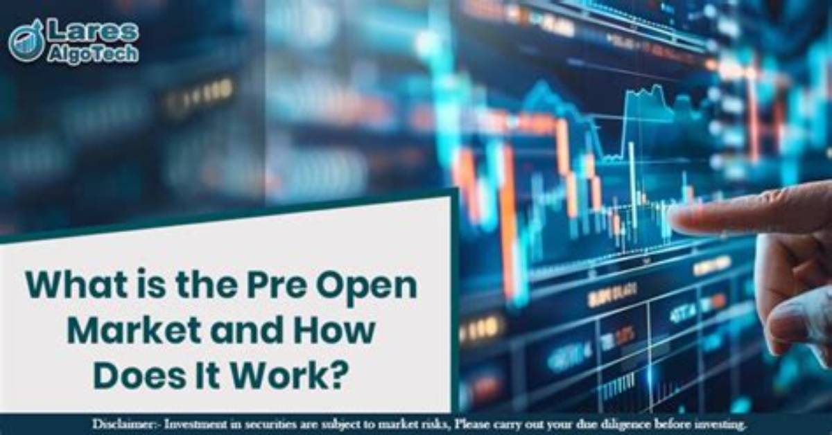 When Does Otc Pre Market Open?