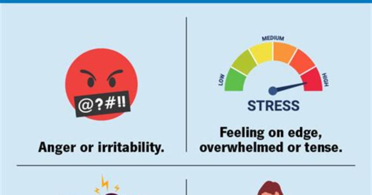 When Does Premenstrual Dysphoric Disorder Start?