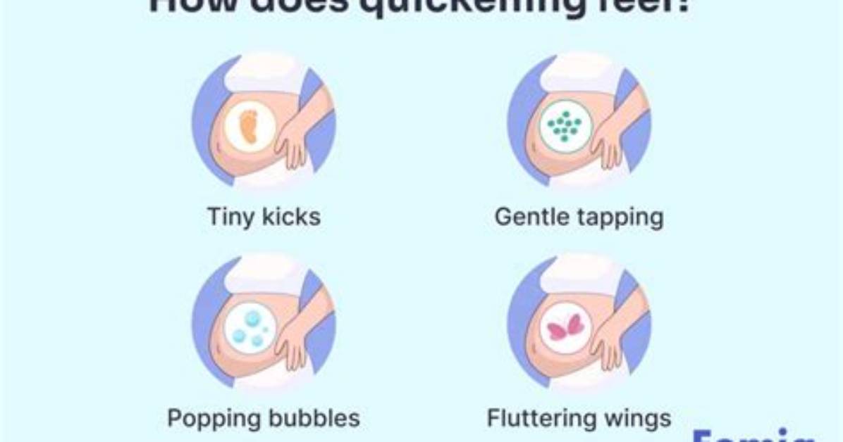 When Does Quickening Occur?