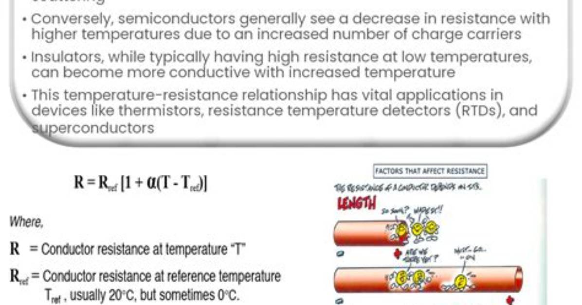 When Does Resistance Increase?