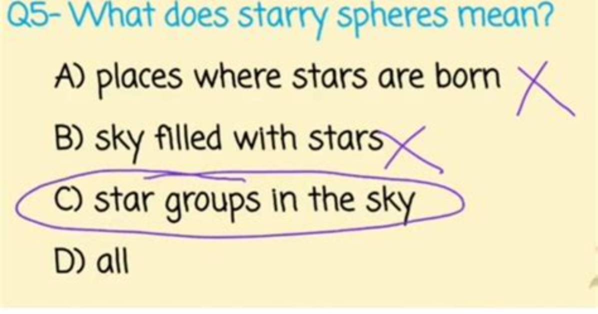 When Does Starry Mean?
