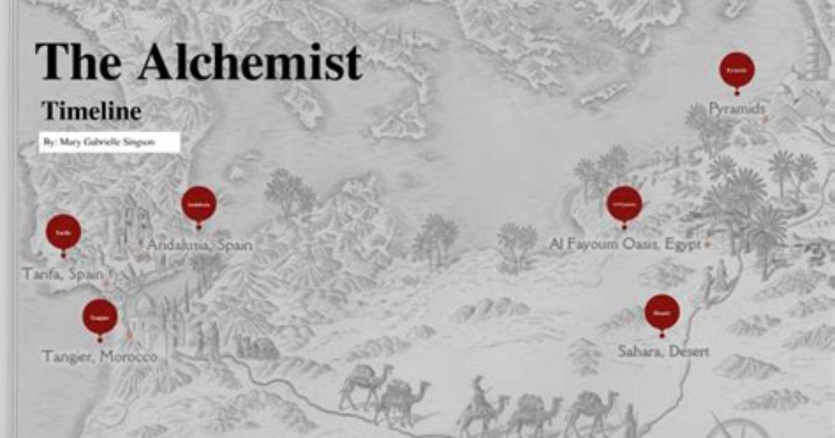 When Does the Alchemist Take Place