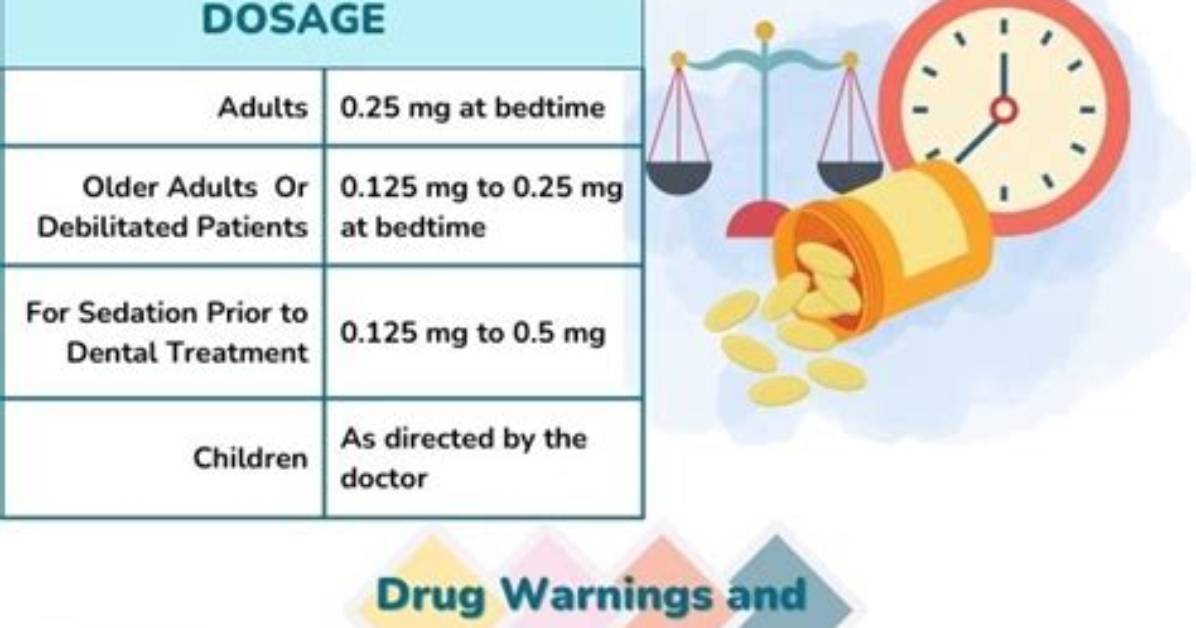 When Does Triazolam Kick in?