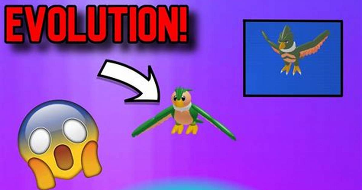 When Does Twittle Evolve?