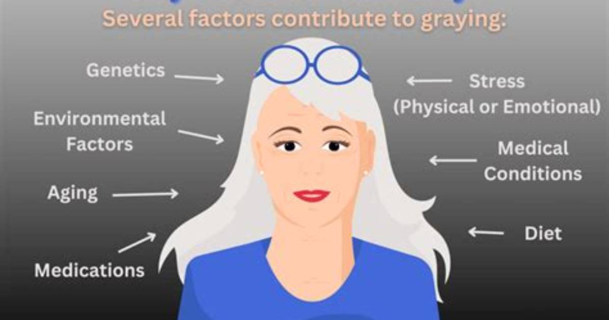 When Does Your Hair Turn Gray?