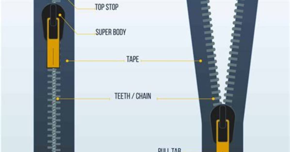 When Does Zipper Leave?
