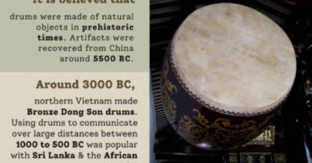 When Drums Were Invented?