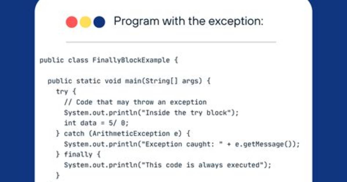 When Finally Block Is Executed in Java