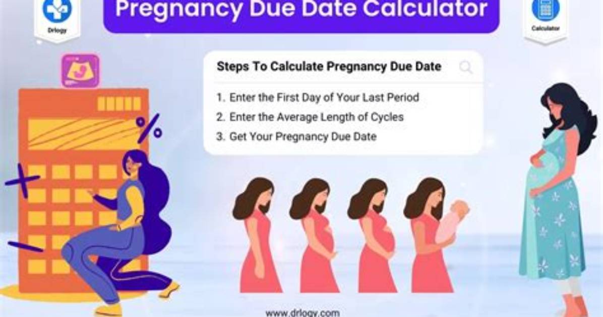 When I'm Due Date?