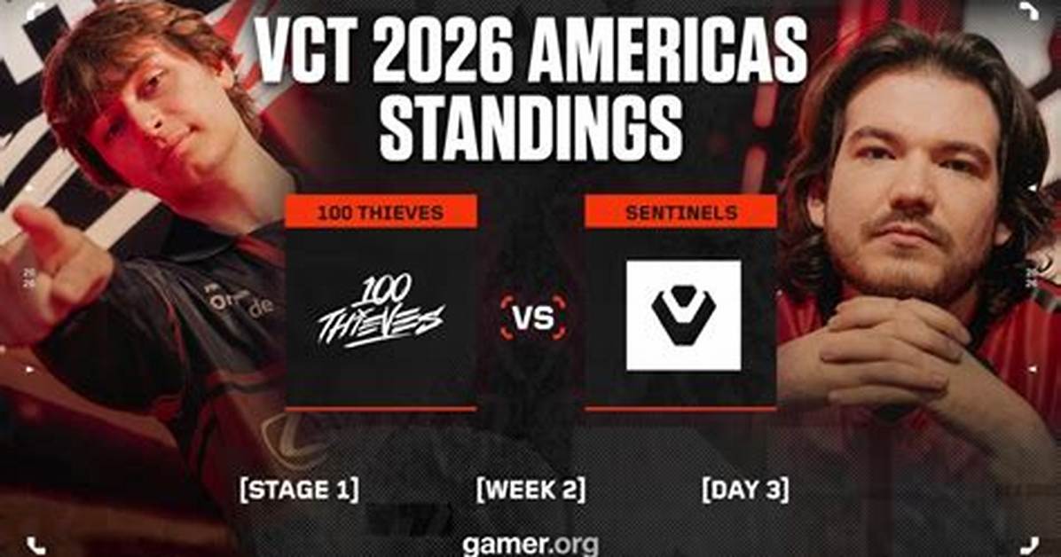 When Is 100T vs Sentinels?