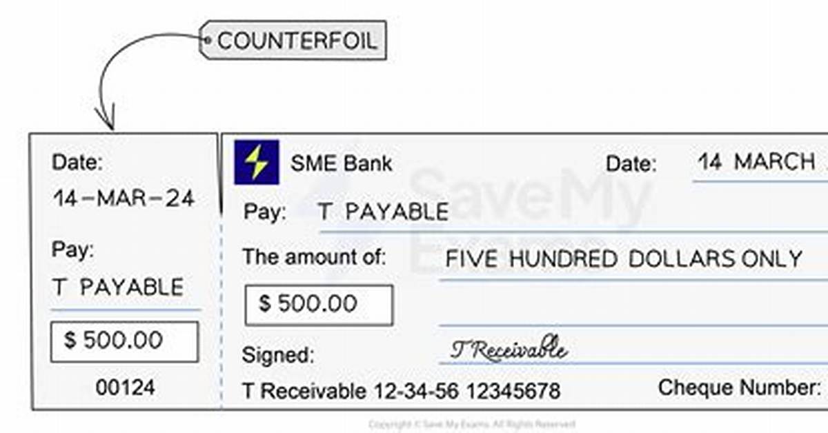 When Is a Cheque Counterfoil Used?