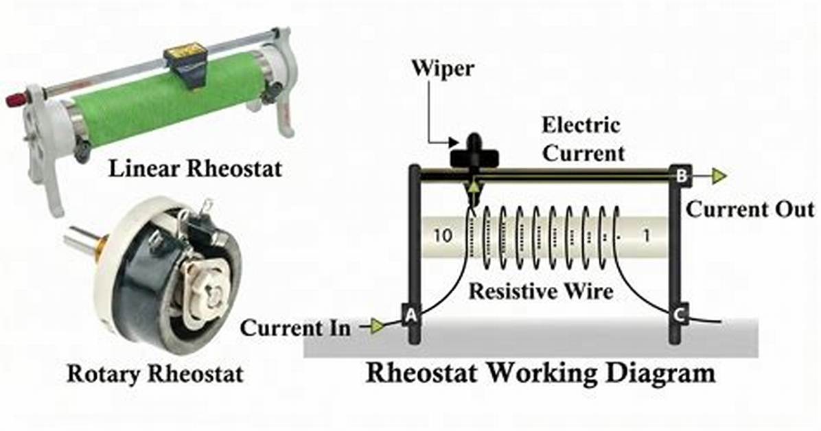 When Is a Rheostat Used?