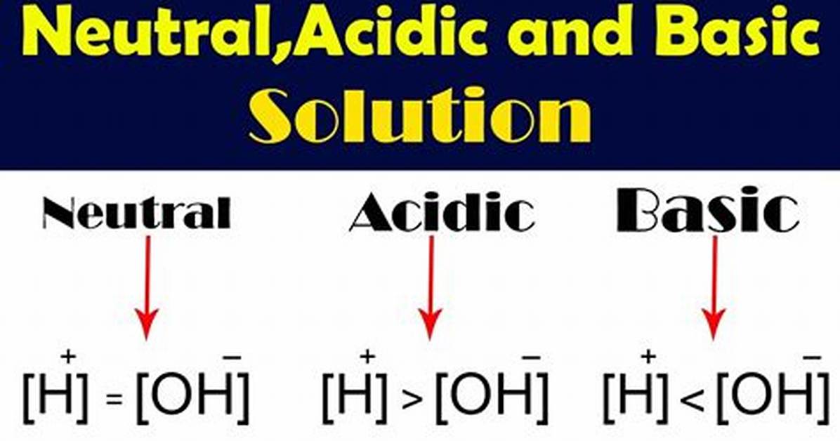 When Is a Solution Neutral?