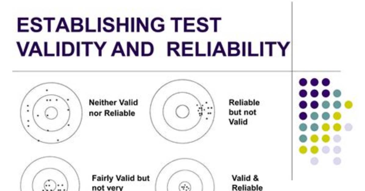 When Is a Test Valid?