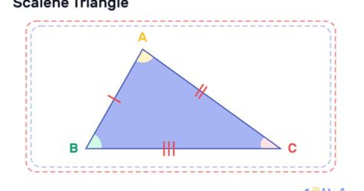 When Is a Triangle Scalene?