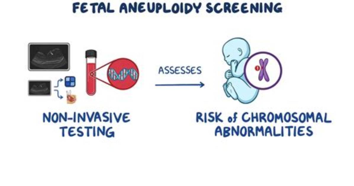 When Is Aneuploidy Screening Done?