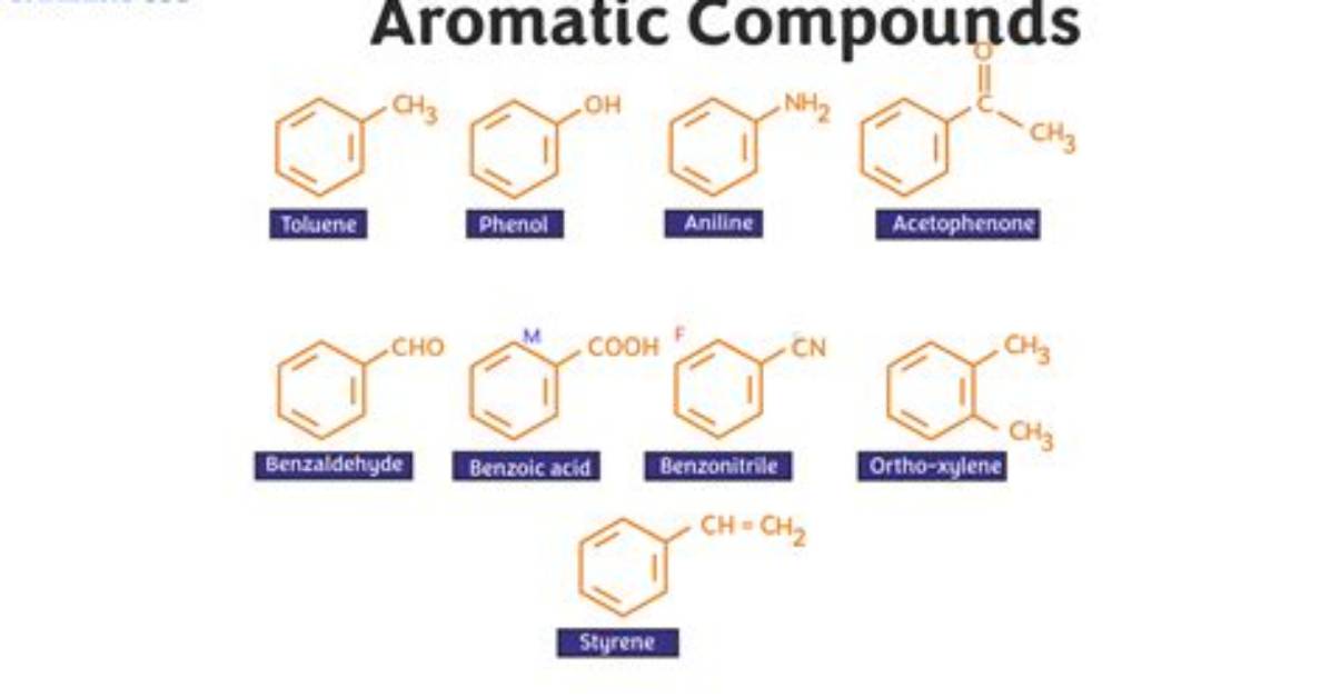 When Is Aromatic Compounds?