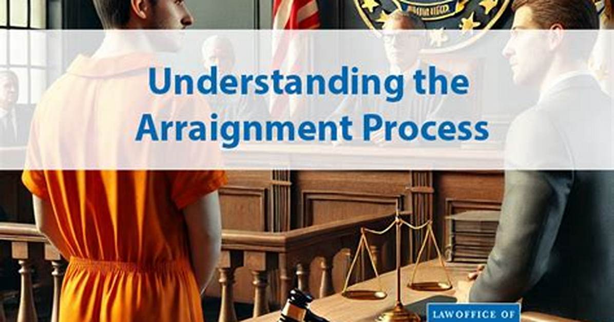 When Is Arraignment After Arrest?