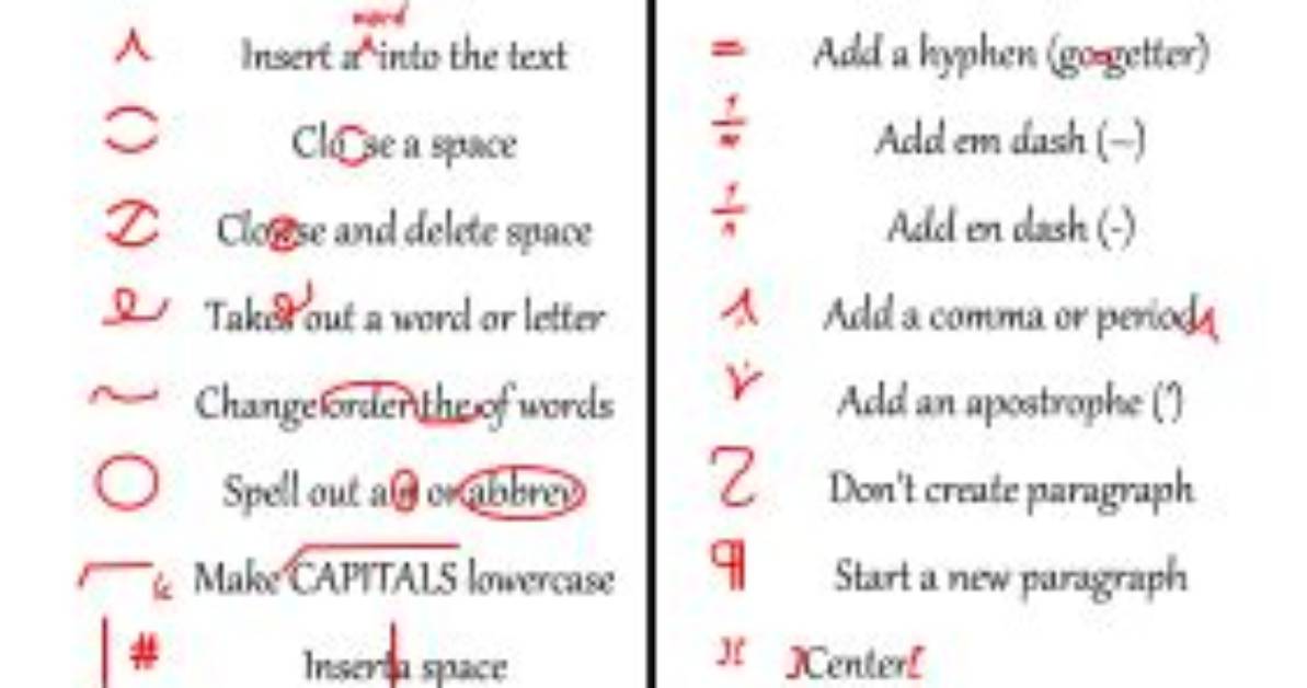 When Is Copy Editing Used?