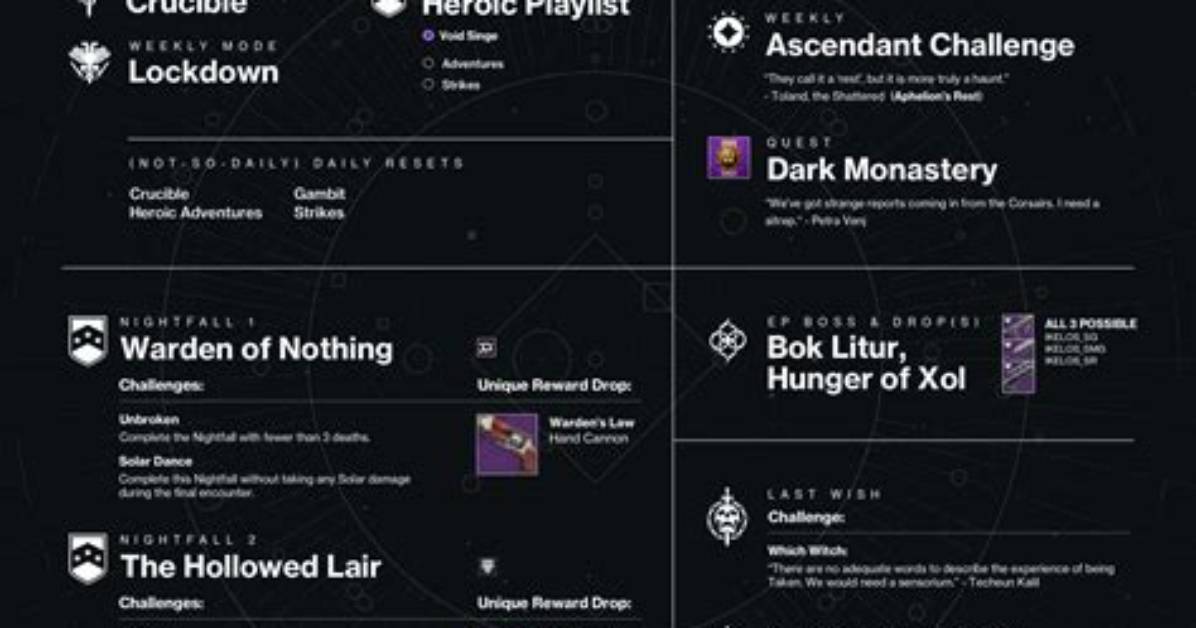 When Is Destiny 2 Weekly Reset Time for September 21?