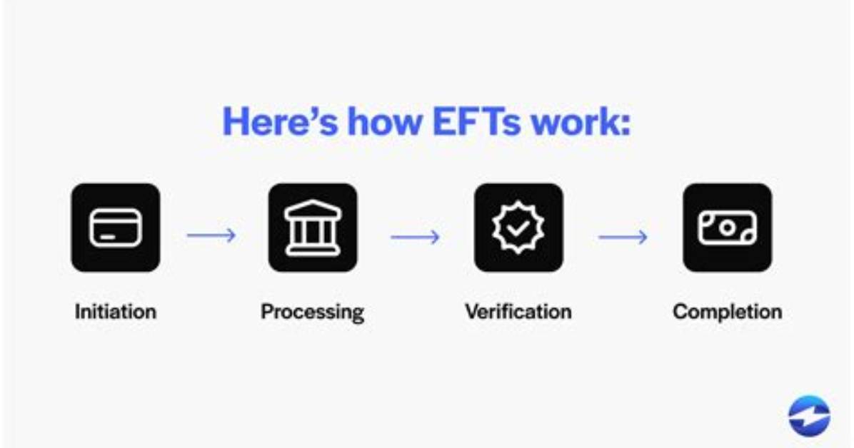 When Is Efts Done?