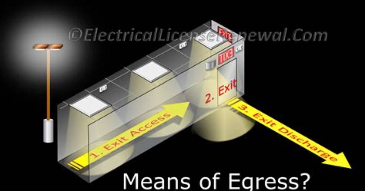 When Is Egress Lighting Required?