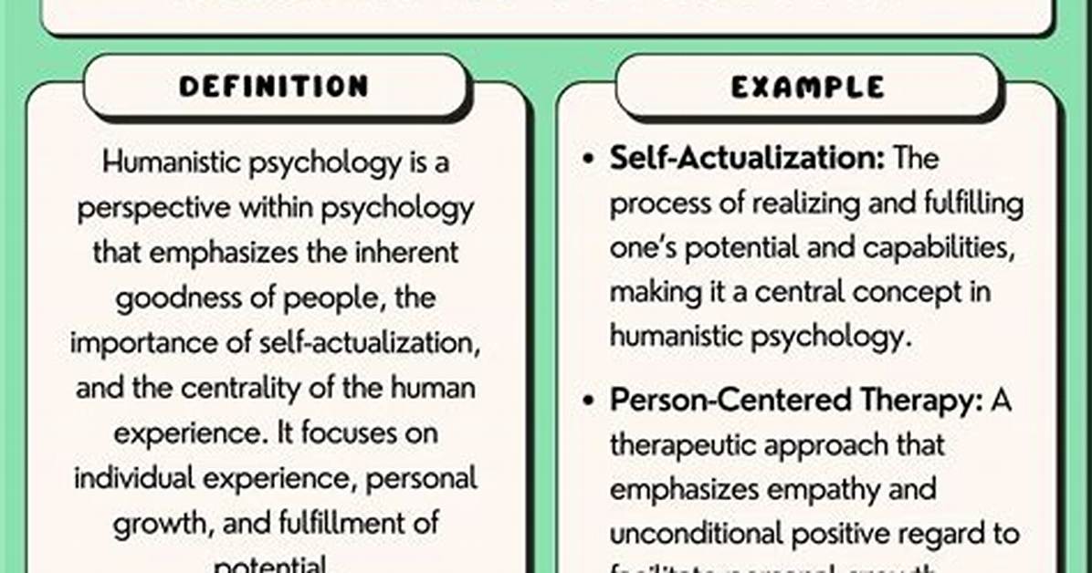 When Is Humanistic Used?