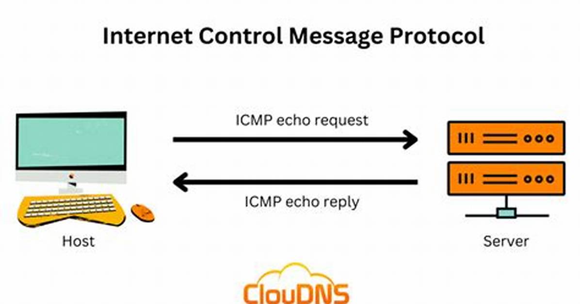 When Is Icmp Used?
