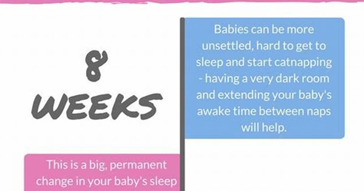 When Is Infant Sleep Regression?