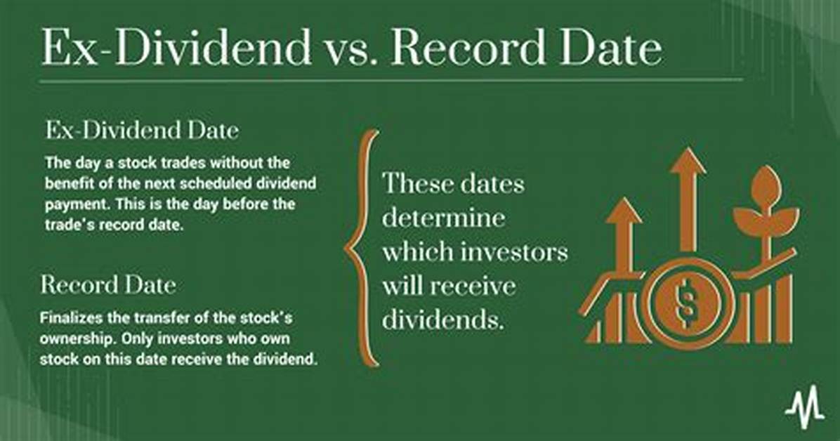 When Is Jepi Ex-Dividend Date?