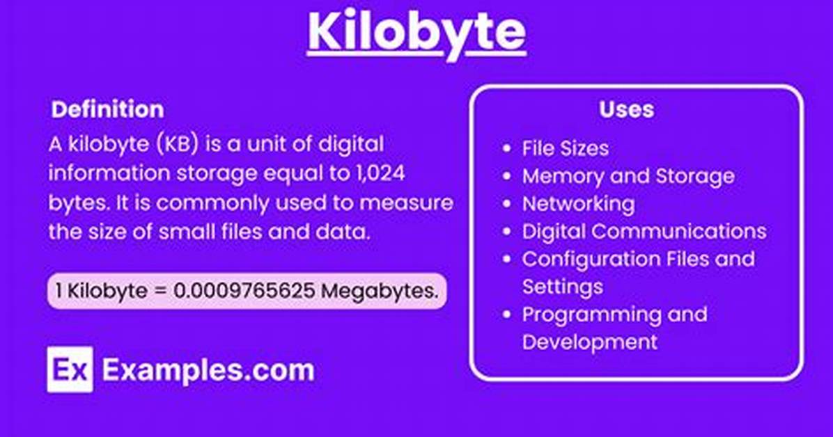 When Is Kilobyte Used?