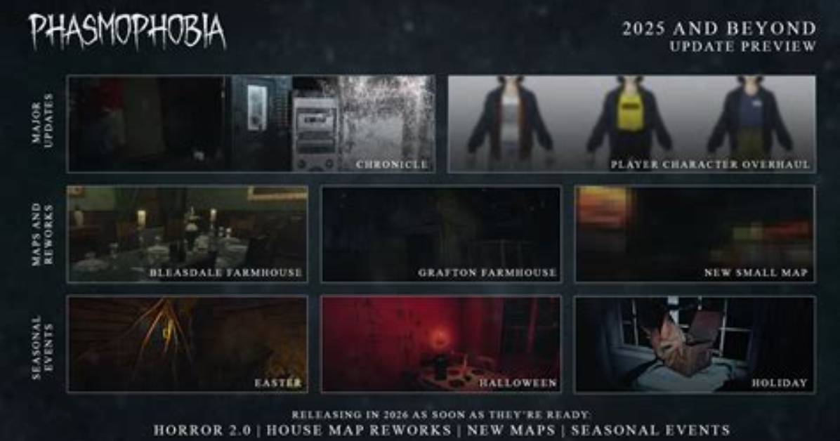 When Is Phasmophobia's Next Update for 2024 Coming out?