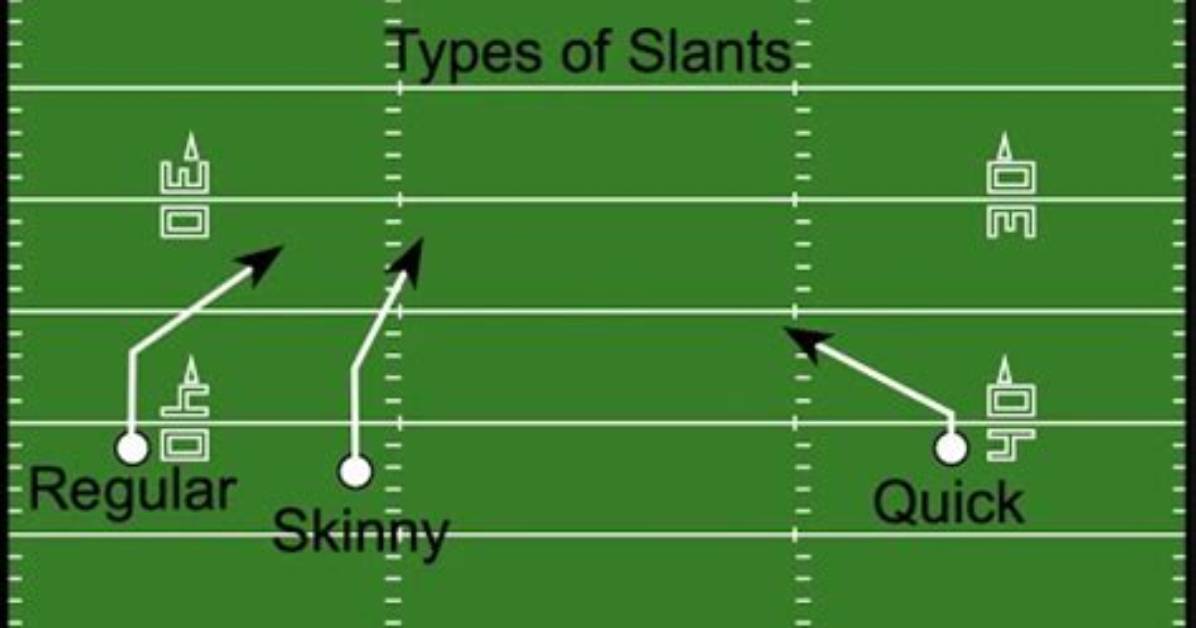 When Is Quick Slants on?