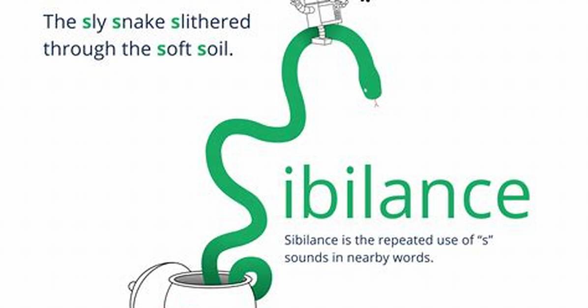 When Is Sibilance Used?