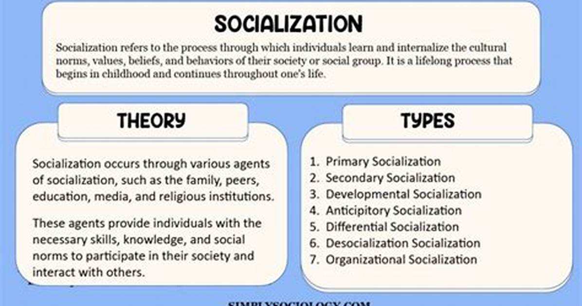 When Is Socialization Most Important?