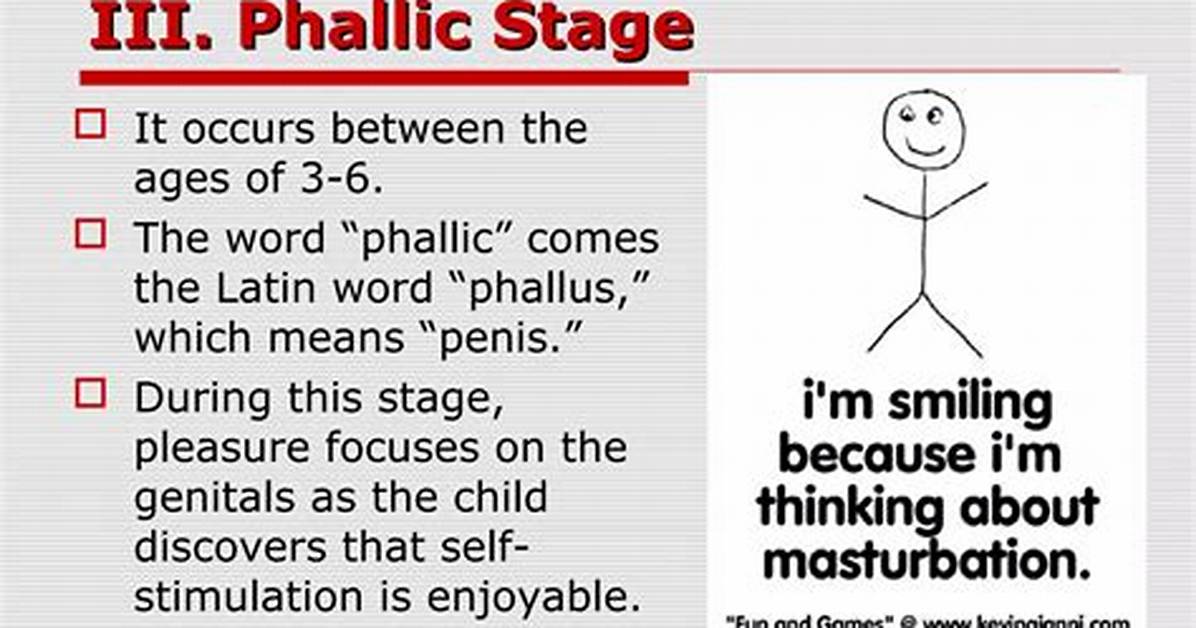 When Is the Phallic Stage?