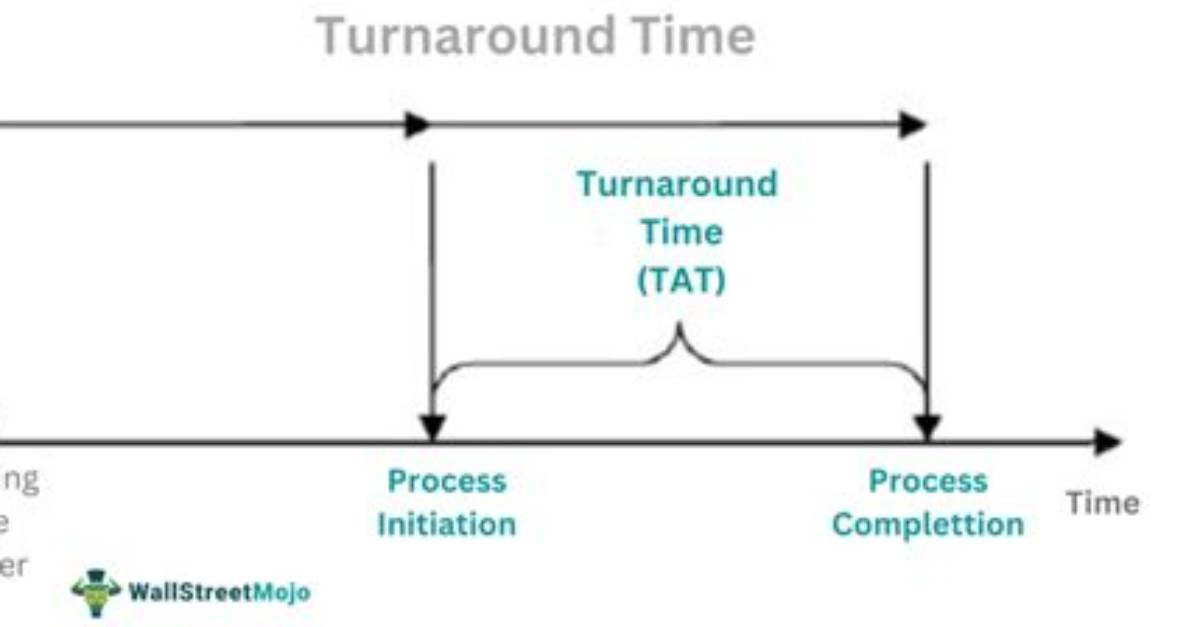 When Is Turnaround Time Used?
