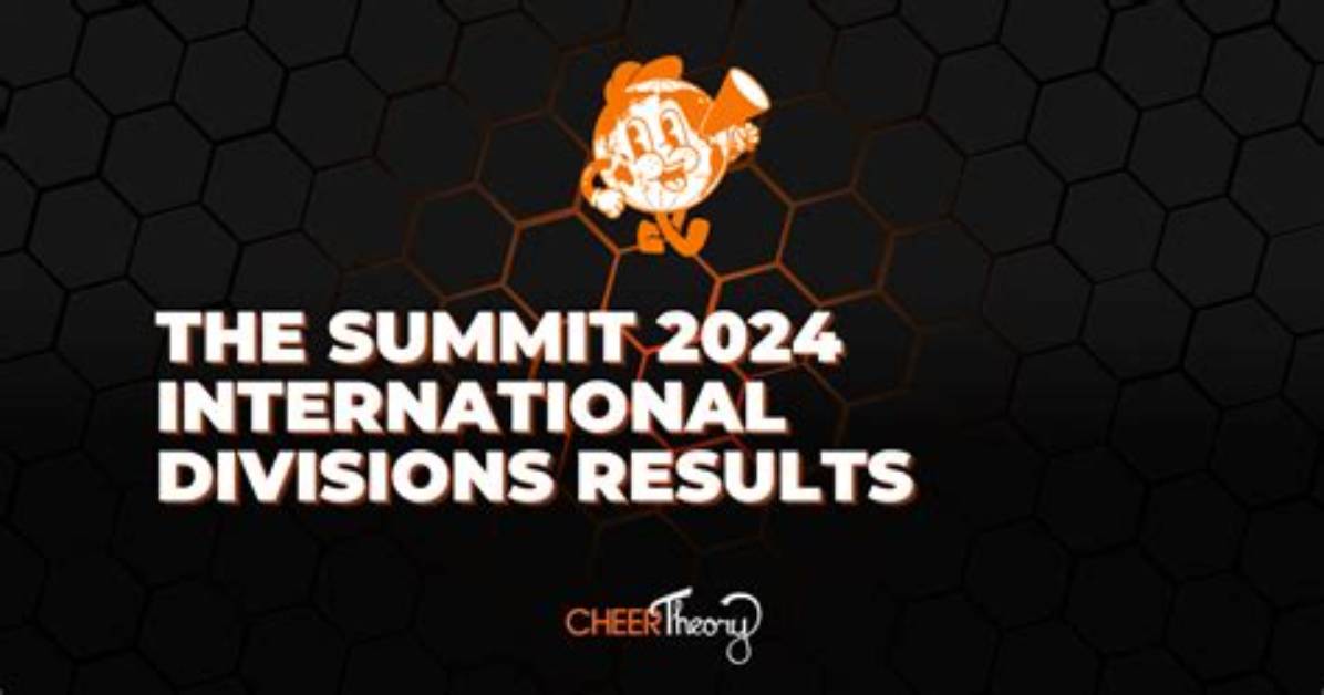 When Is Varsity Summit 2021?