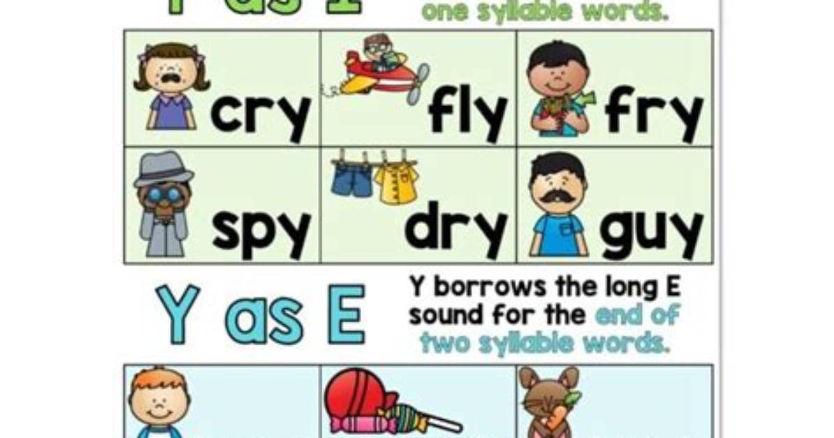 When Is Y Considered a Vowel