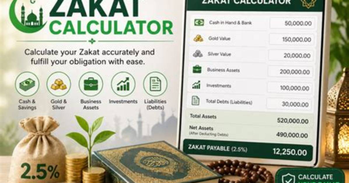 When Is Zakat Payable?