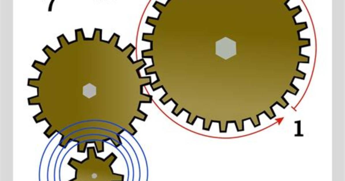 When Large Gear Reductions Are Needed?